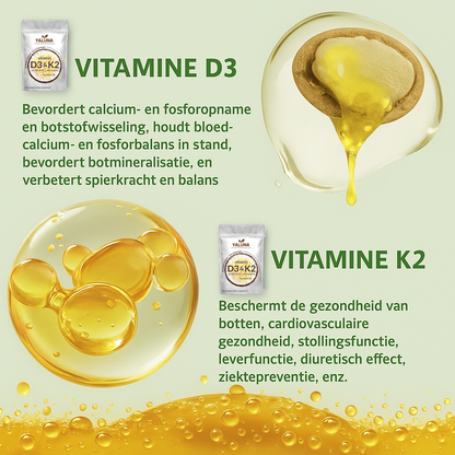 <tc>Yaluna</tc> - DuoVita