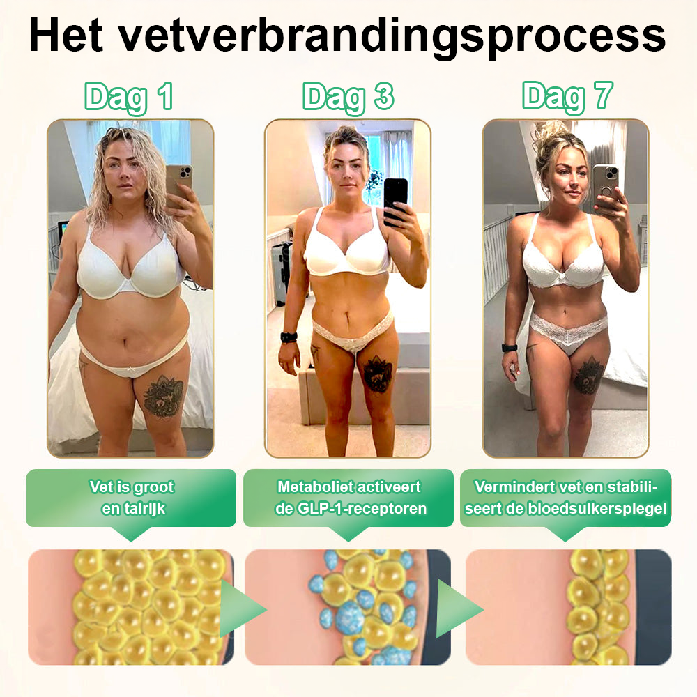 Yaluna - GLP-1 Orale Oplossing voor Gewichtsverlies