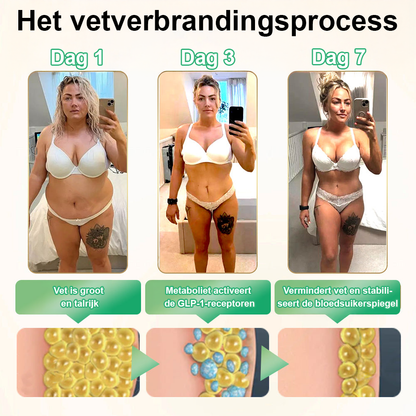 Yaluna - GLP-1 Orale Oplossing voor Gewichtsverlies