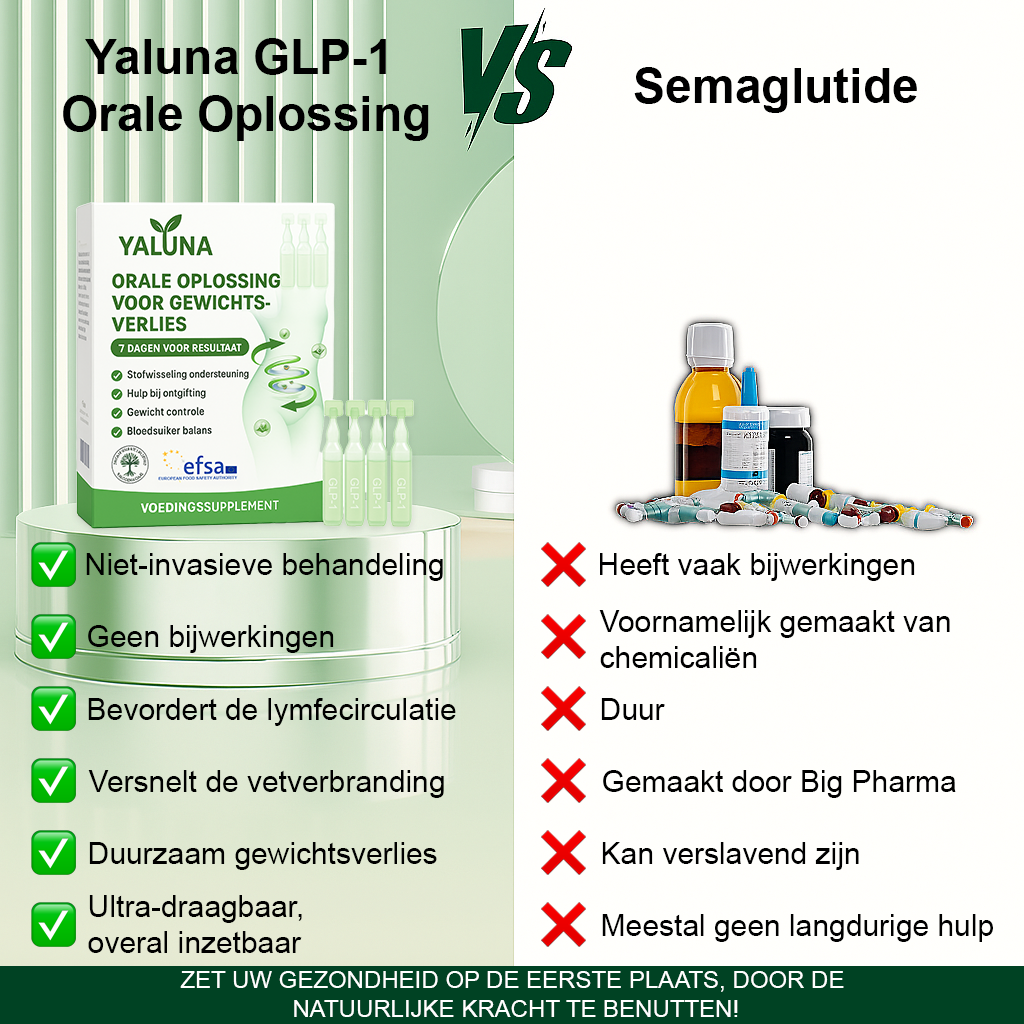 Yaluna - GLP-1 Orale Oplossing voor Gewichtsverlies