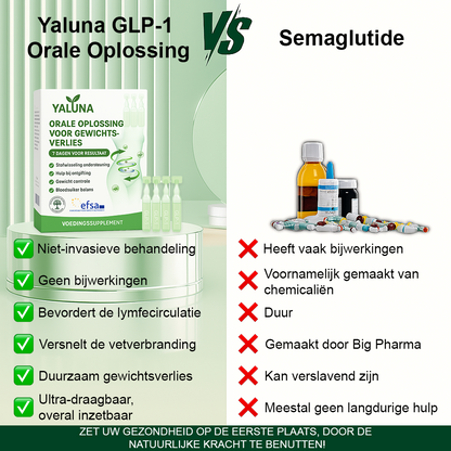 Yaluna - GLP-1 Orale Oplossing voor Gewichtsverlies